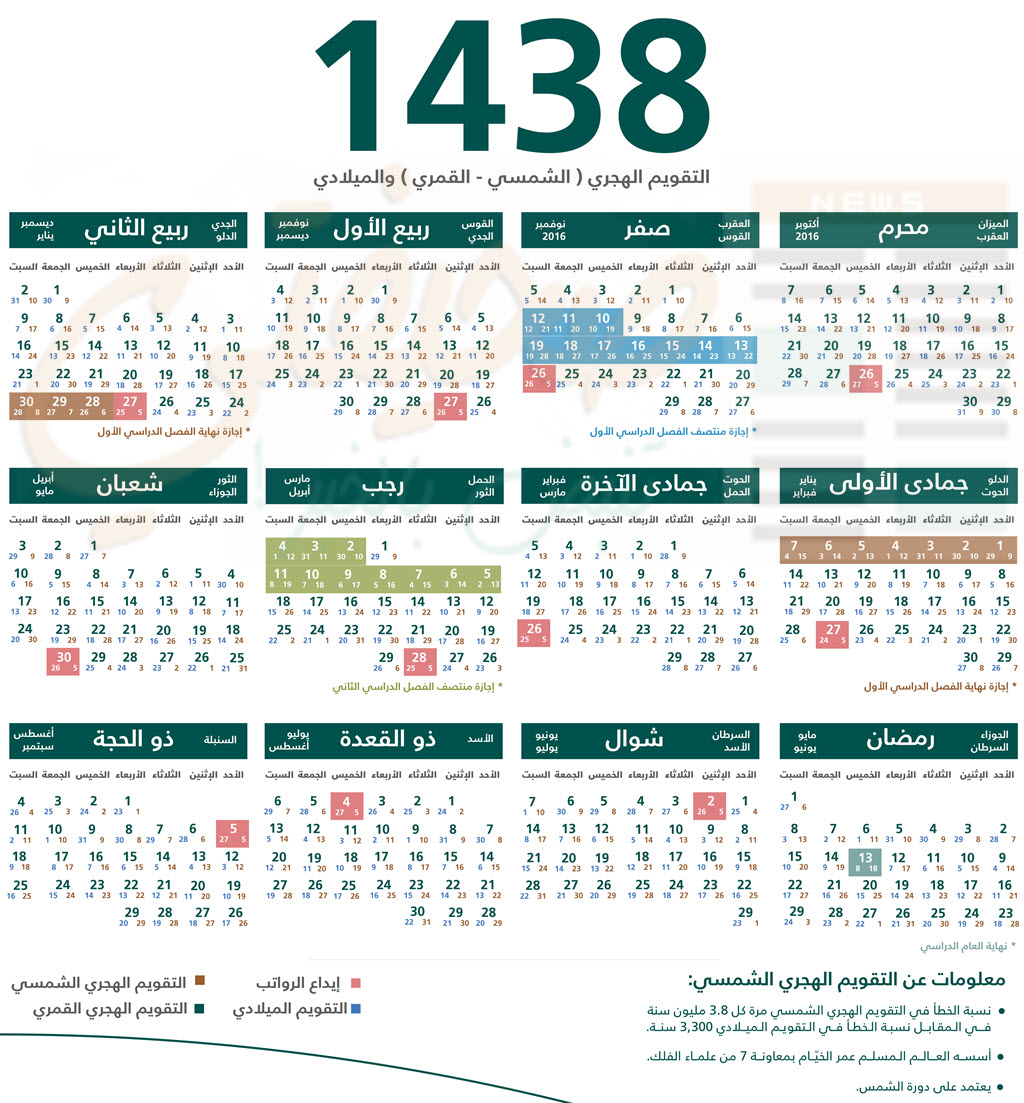 التقويم الهجري 1438