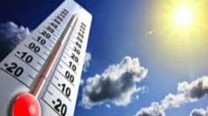 درجات الحرارة في مصر اليوم : إنخفاض واضح في درجات الحرارة وهبوب رياح وإرتفاع للأمواج مع حالة الطقس في مختلف الولايات